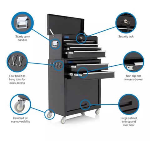 Image of BLACK 8 DRAWER TOOL BOX CHEST & ROLLER CABINET