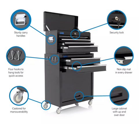 Image of BLACK 8 DRAWER TOOL BOX CHEST & ROLLER CABINET