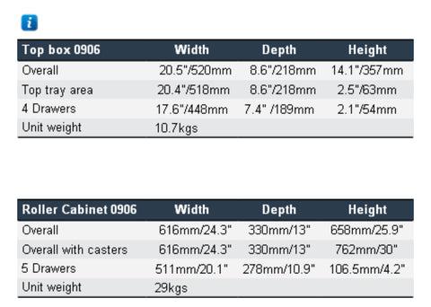 Image of PRO USA HEAVY DUTY 9 DRAWER TOOL CHEST TOOL CABINET