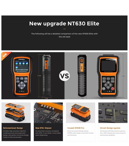 Image of OBD2 OBD 2 ABS Airbag SRS Reset Tool OBD2 Car Code Reader Scanner Diagnostic