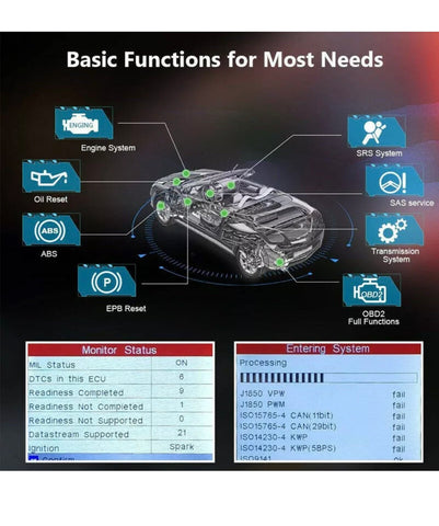 Image of VIII OBD2 EOBD CAN Scanner SAS ABS Engine Code Reader