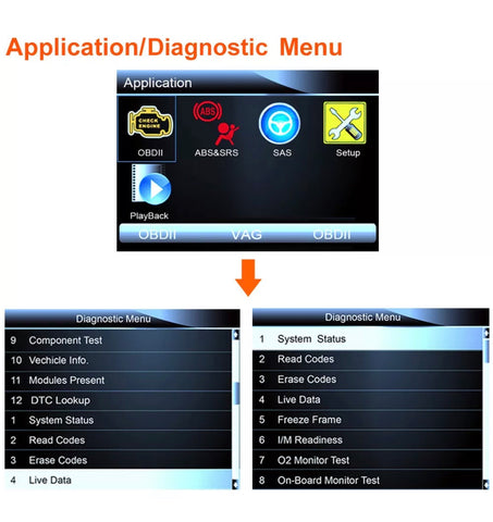 Image of OBD2 OBD 2 ABS Airbag SRS Reset Tool OBD2 Car Code Reader Scanner Diagnostic