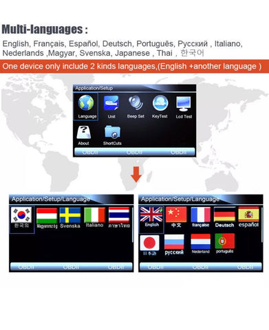 Image of OBD2 OBD 2 Engine Scanner System Reset ABS, SRS, BRT, DPF, EPB, OIL, SAS w