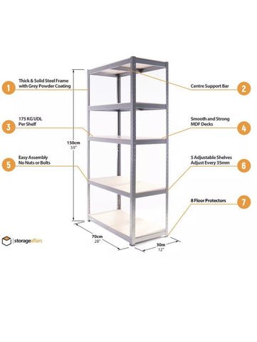 Image of Galvanised 5 Tier Shelving Unit Racking Garage Heavy Duty Shelf