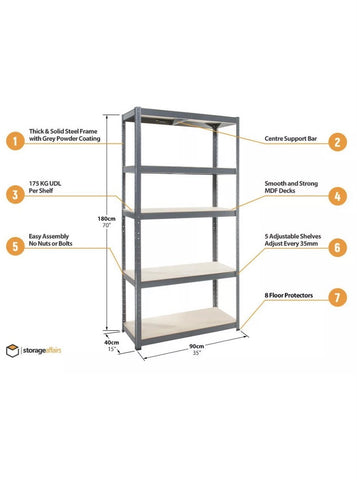 Image of Galvanised 5 Tier Shelving Unit Racking Garage Heavy Duty Shelf