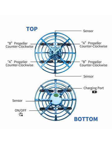 Image of Mini Drone Quad UFO High Quality Aircraft Helicopter