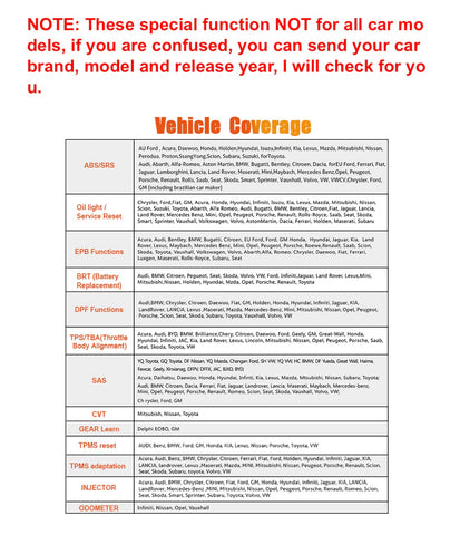 Image of OBD2 OBD 2 Engine Scanner System Reset  ABS, SRS, BRT, DPF, EPB, OIL, SAS w